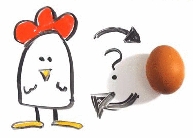 O que vem primeiro: o ovo ou a galinha?